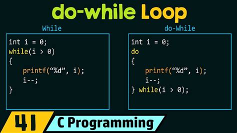 C while and dowhile Loop .